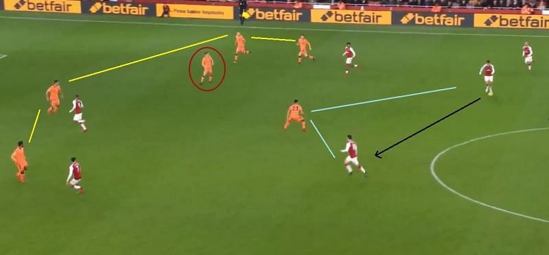 Milner (circled red) positioned himself too deep and left Can 2v1 with Xhaka & Ozil in midfield.